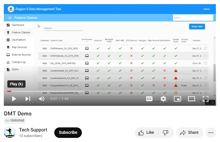 EPA Region 9 Data Management Tool